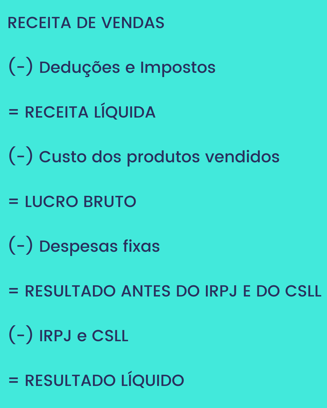 ilustracao-de-DRE-em-fundo-verde-agua-com-escritos-em-azul